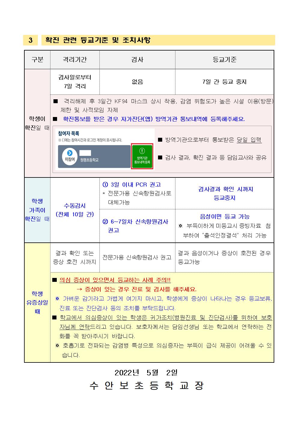 5월-포스트 오미크론 학교 방역 안내(220502)002