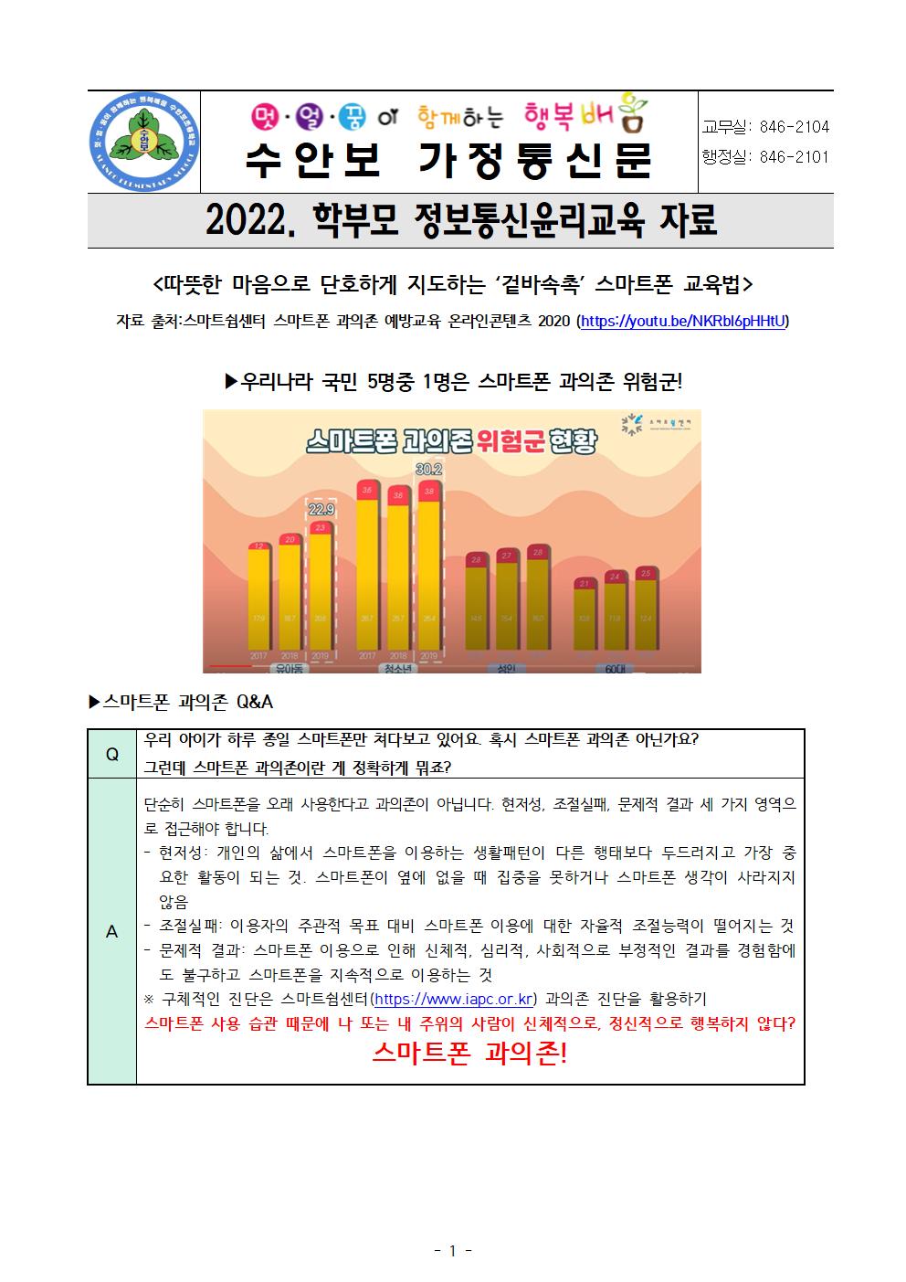 2022. 2학기 정보통신윤리교육 학부모 교육 자료001