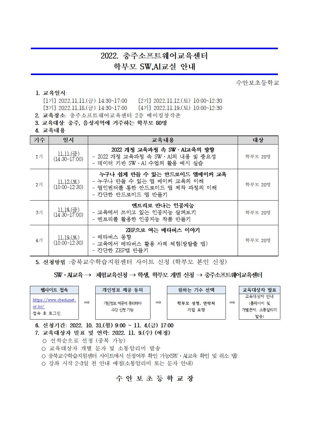 2022. 충주소프트웨어교육센터 학부모 SW,AI 교실 안내001