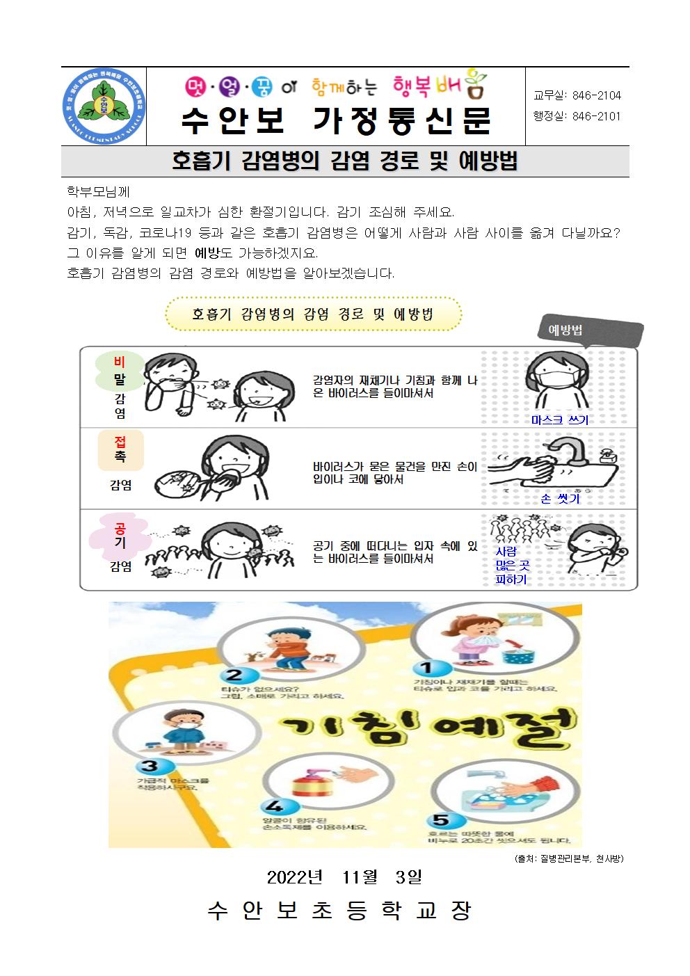 11월-호흡기 감염병의 감염경로 및 예방 안내문(221103)001