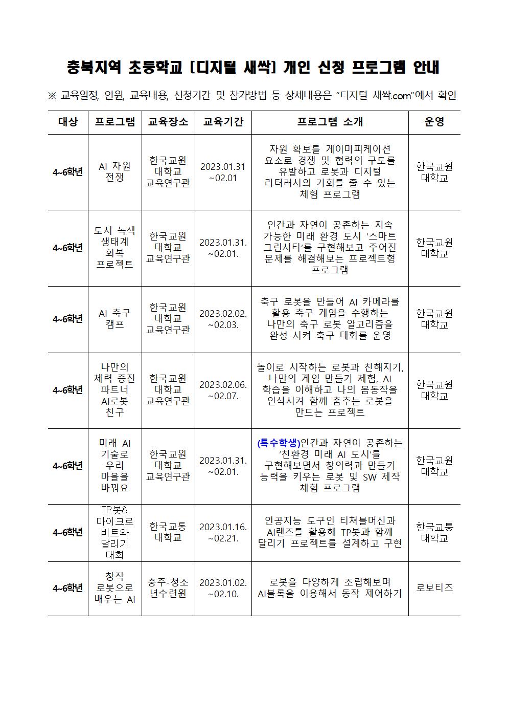 디지털새싹 캠프 안내문002