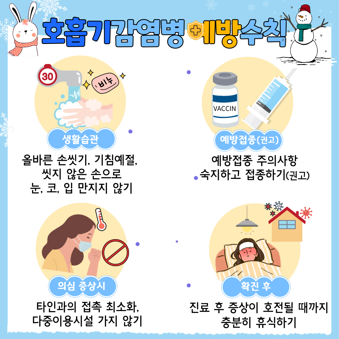 호흡기 감염병 예방수칙