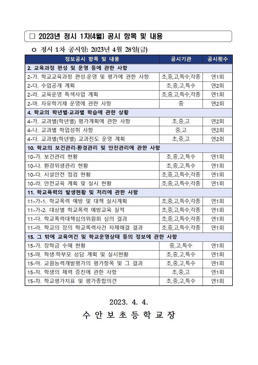 2023년 정시 1차(4월) 정보공시 안내 가정통신문002