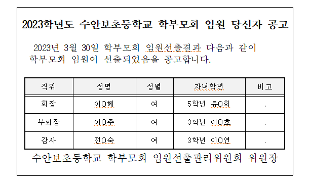 화면 캡처 2023-04-03 100738