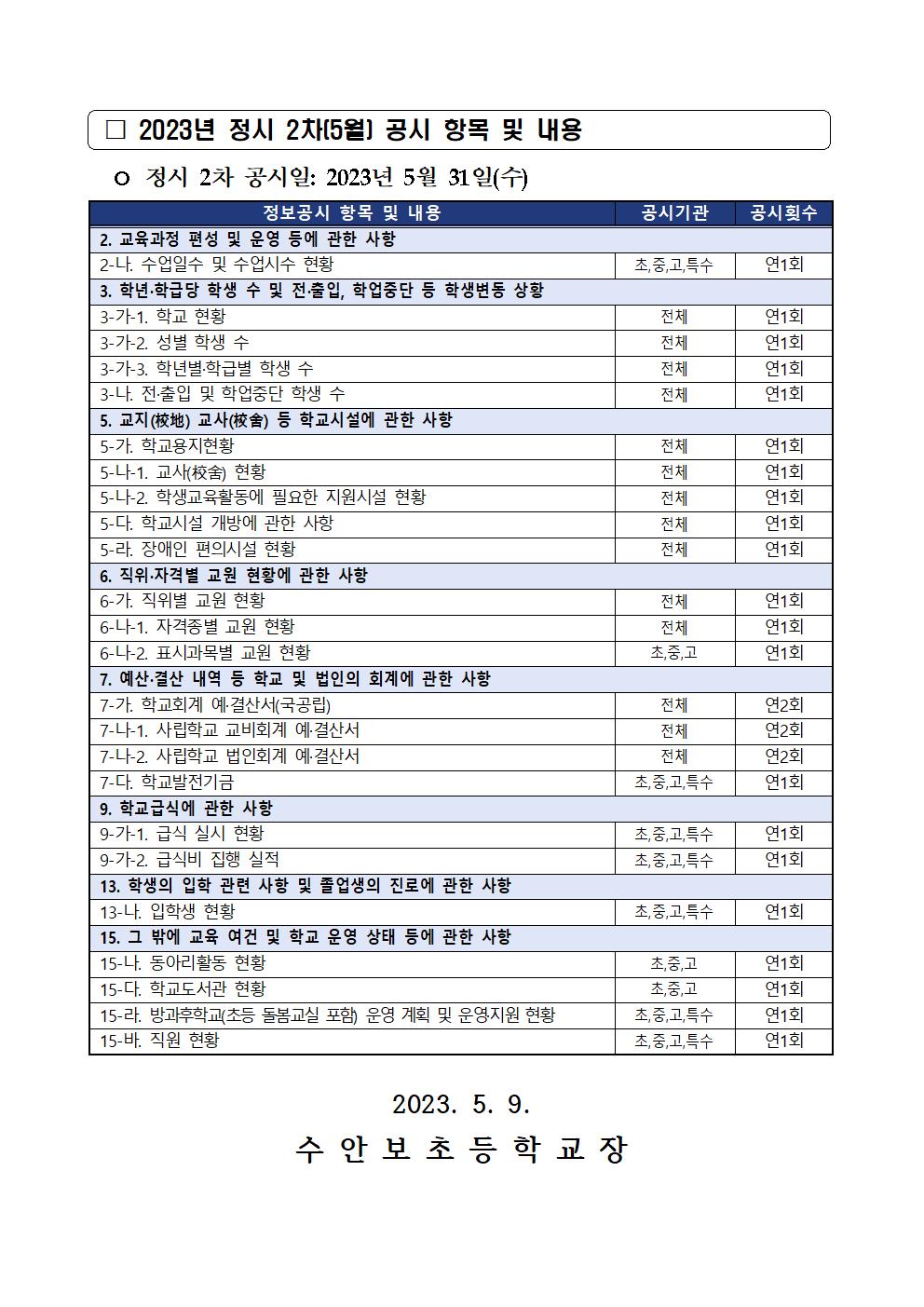 2023. 정시 2차(5월) 정보공시 안내문002