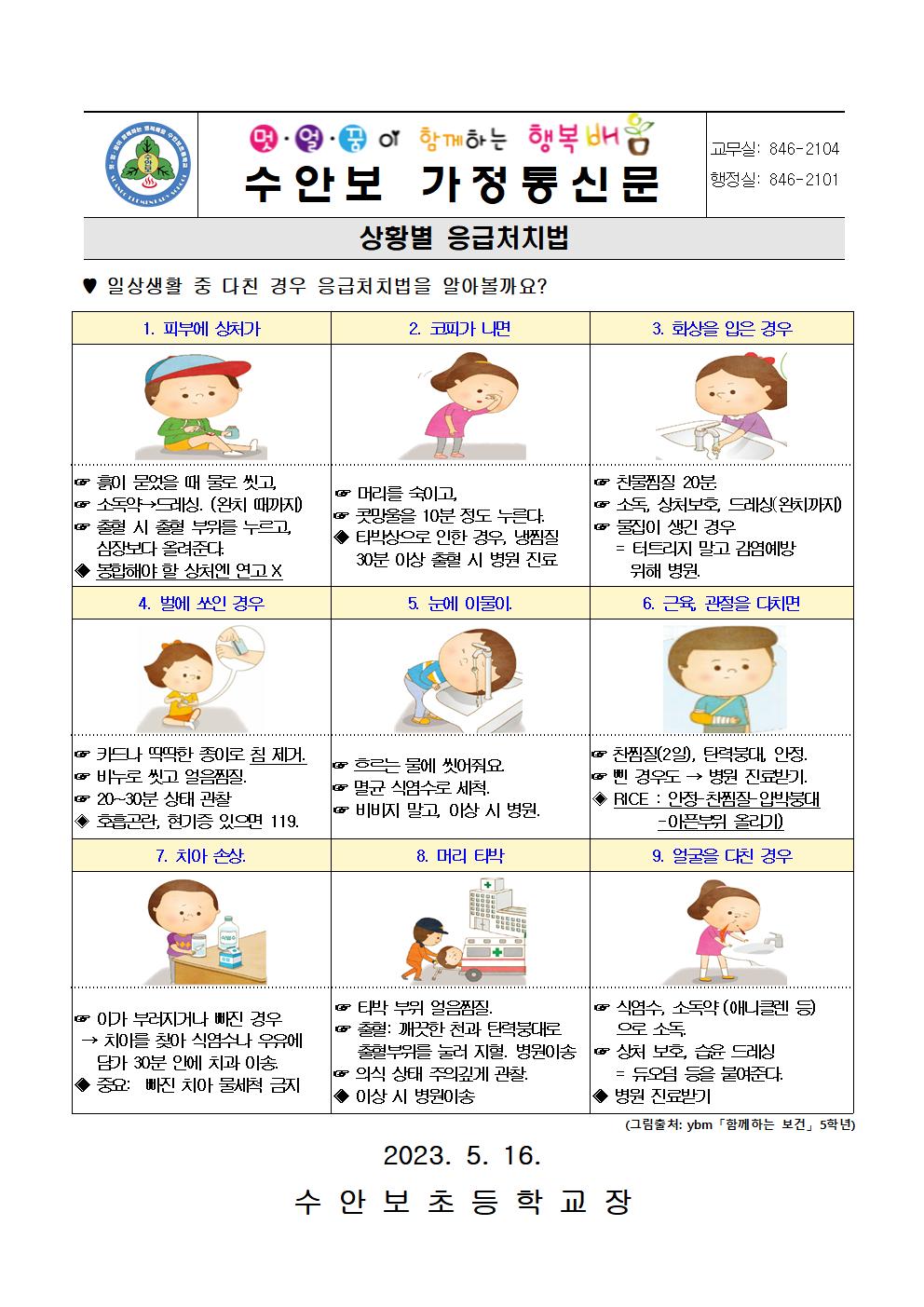 5월-상황별 응급처치 방법 안내(230516)001