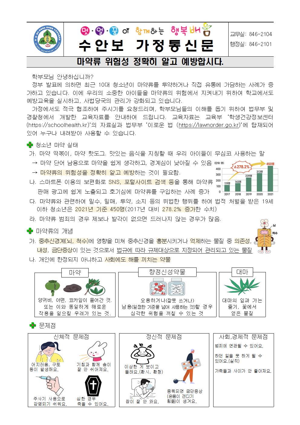 6월 약물오남용 예방 아내문-마약류 위험성 정확히 알고 예방합시다.(230614)001