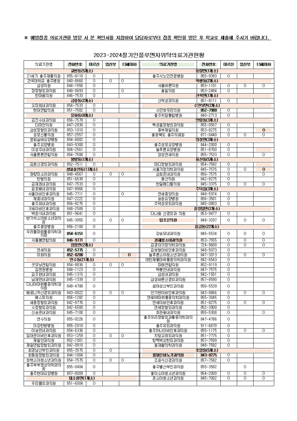 10월-감염병 예방 안내문(인플루엔자 예방접종 안내문)-231006002