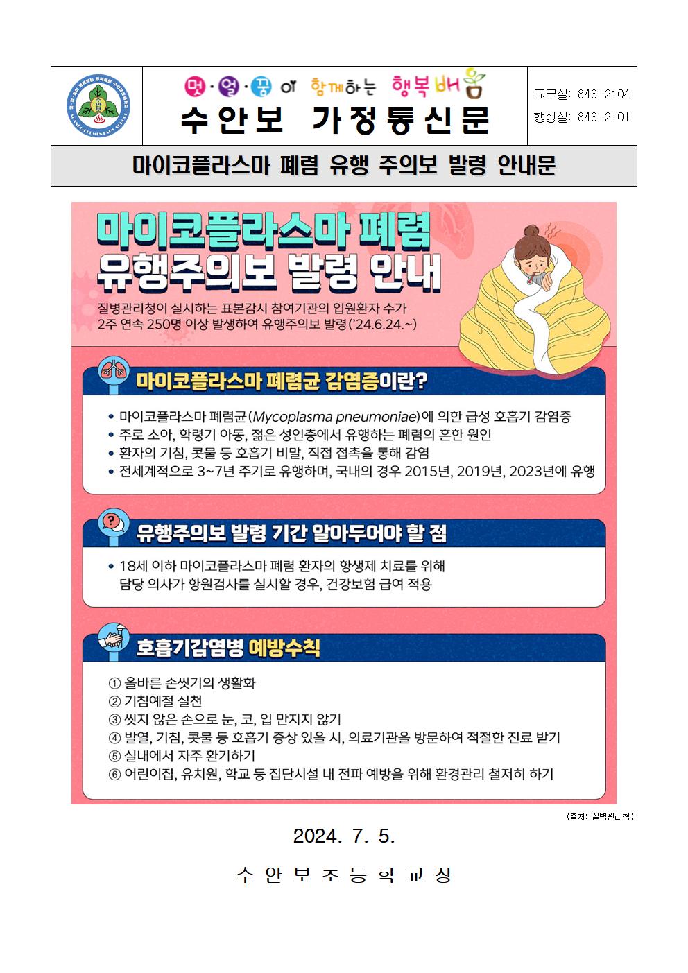 7월-마이코플라스마 폐렴 주의 안내문(240705)001