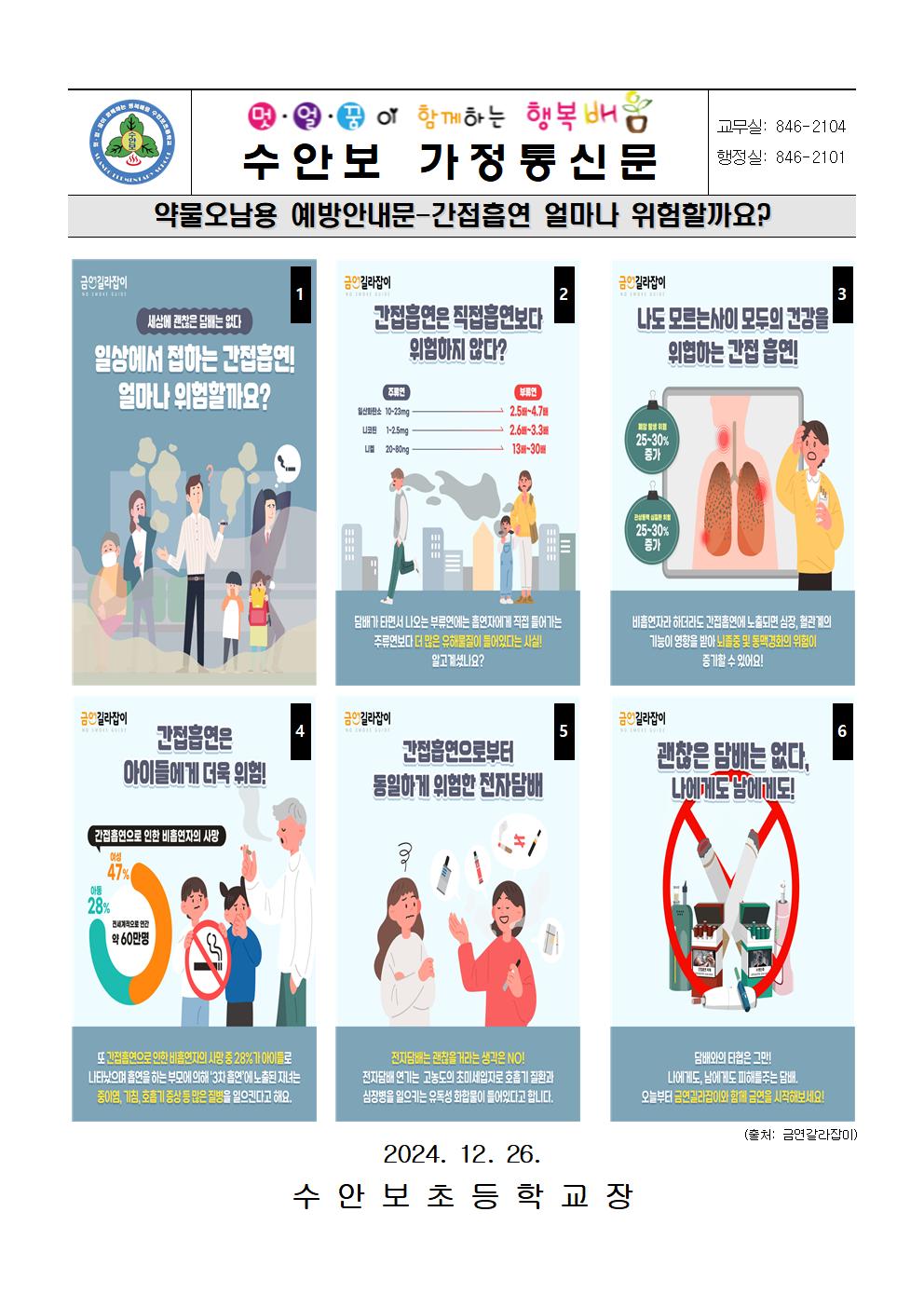 12월-약물오남용 예방안내문-간접흡연 얼마나 위험할까요(241226)