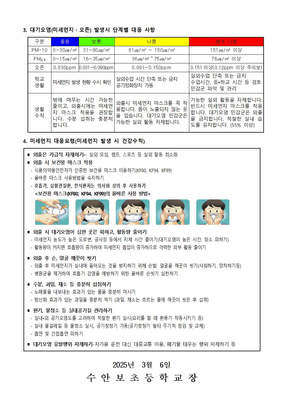 붙임 2-대기오염(미세먼지 및 오존) 발생시 대응 및 민감군 질병결석 안내문(250306)002