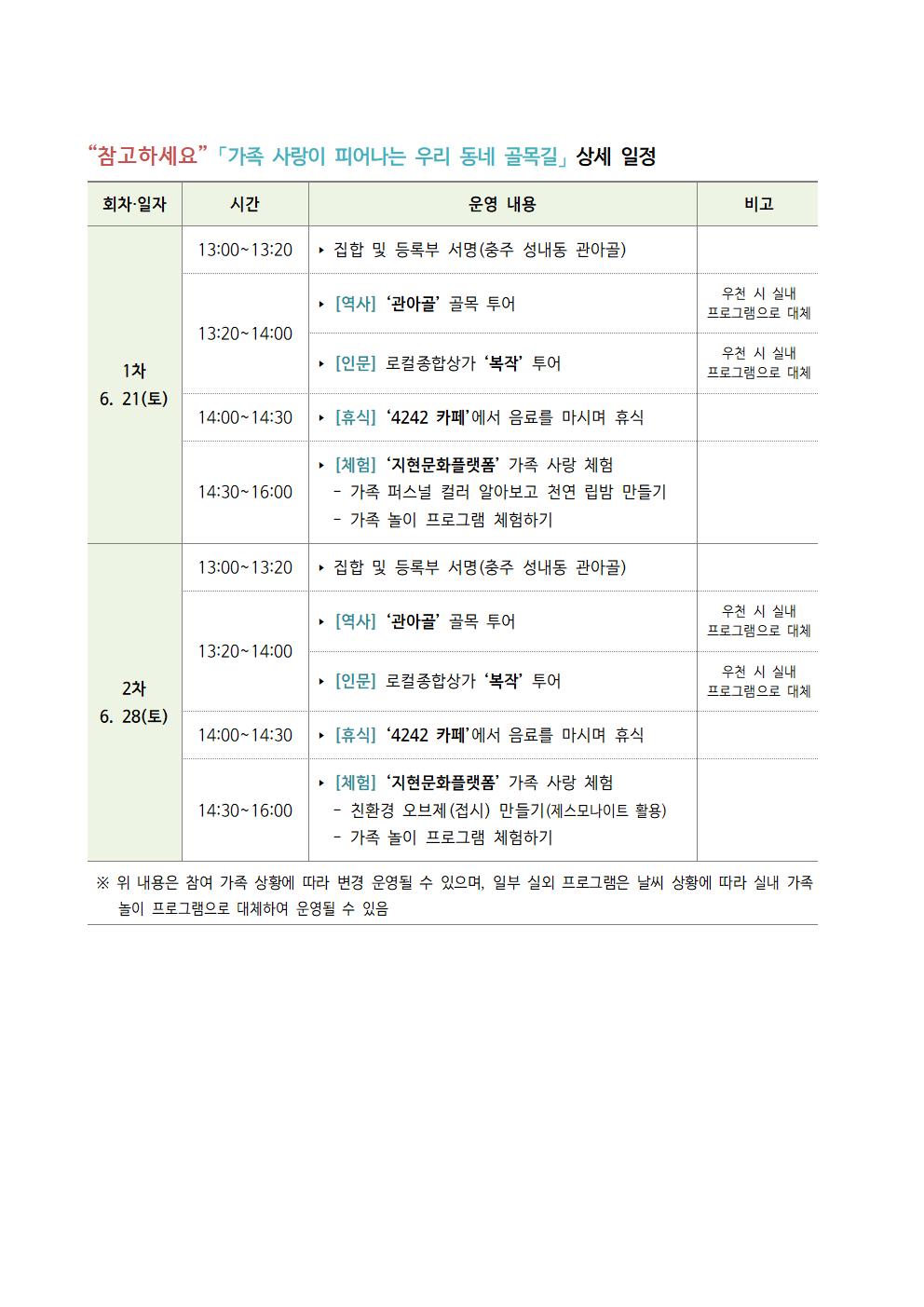 2025. 인성체험 모두 바우처 가족체험 신청 안내002
